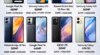 10 Budget-Friendly Phones With Brilliant Cameras in 2026