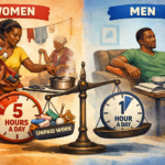 Women devote five times more hours than men to unpaid domestic and care work